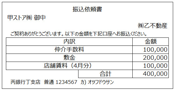 店舗の賃貸借契約に関する振込依頼書のイメージ画像