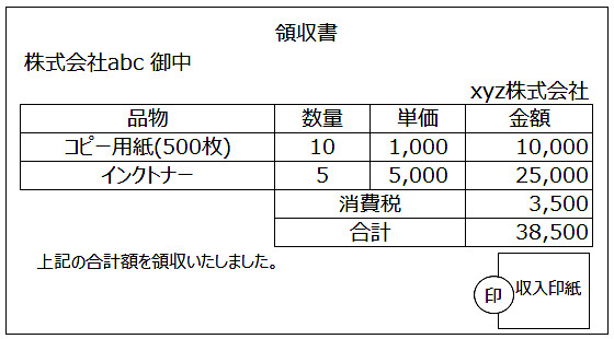 消耗品の領収書のイメージ画像