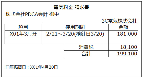 ガス料金の請求書のイメージ画像