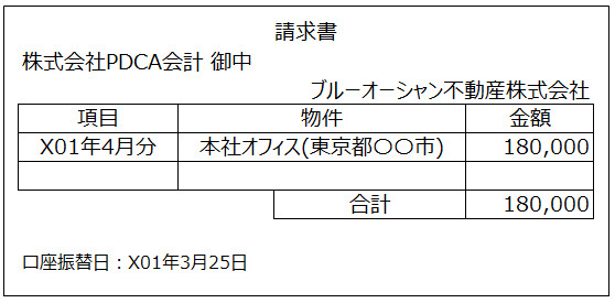本社オフィスの家賃に関する請求書のイメージ画像