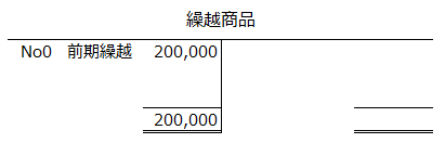 取引0を記帳後の繰越商品勘定
