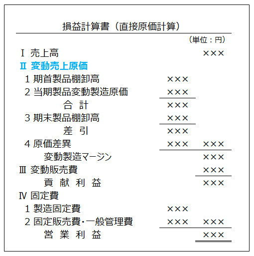 直接原価計算のP/L