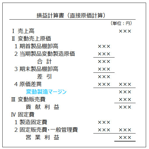 直接原価計算のP/L