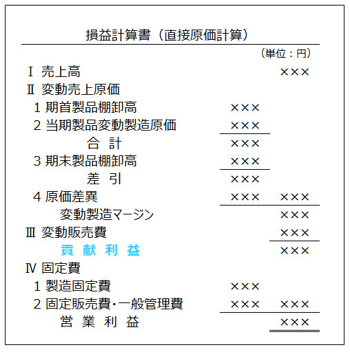 直接原価計算のP/L