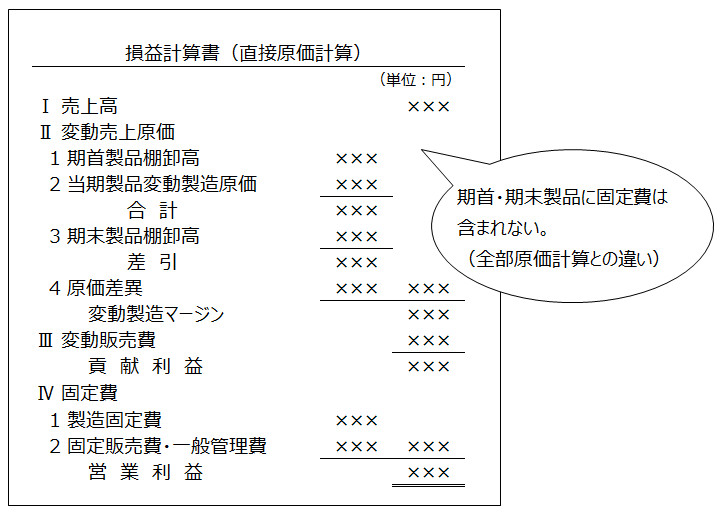 直接原価計算のP/L