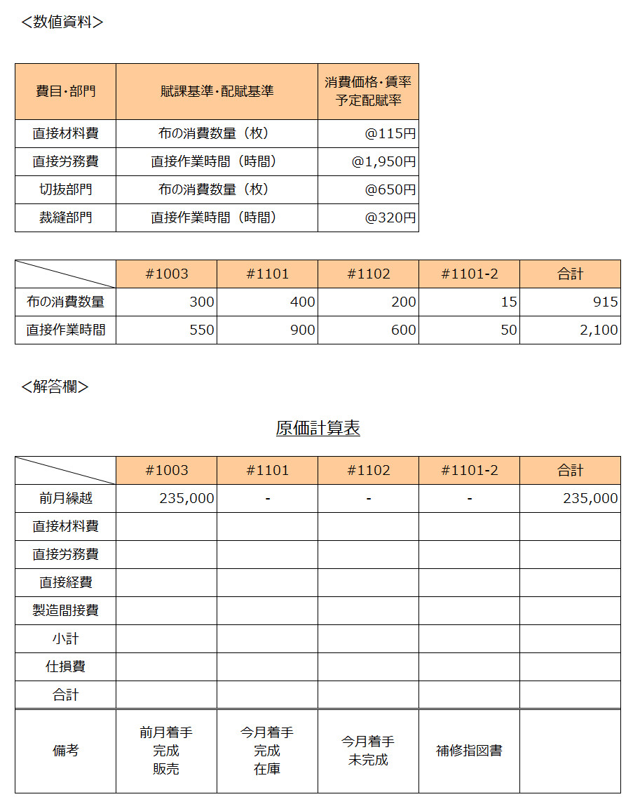 数値資料と解答欄