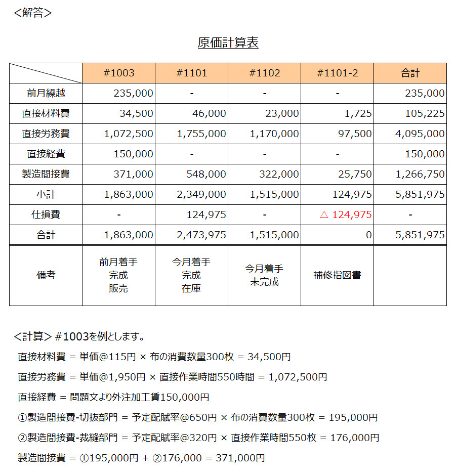 解答と計算例