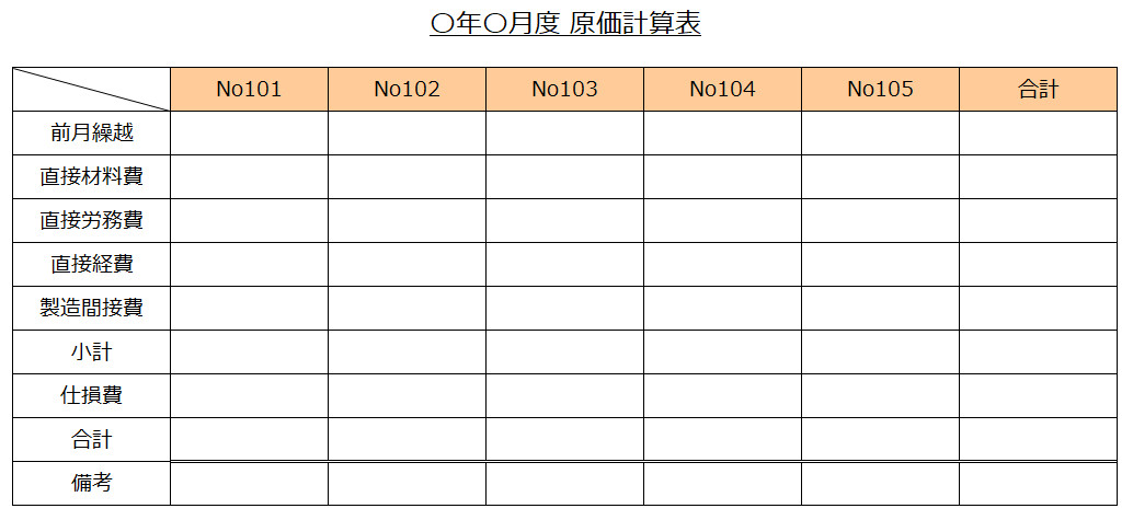 原価計算表