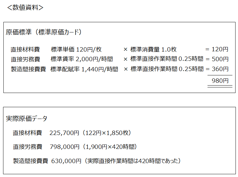 数値資料