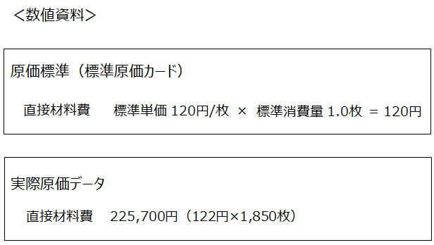 数値資料